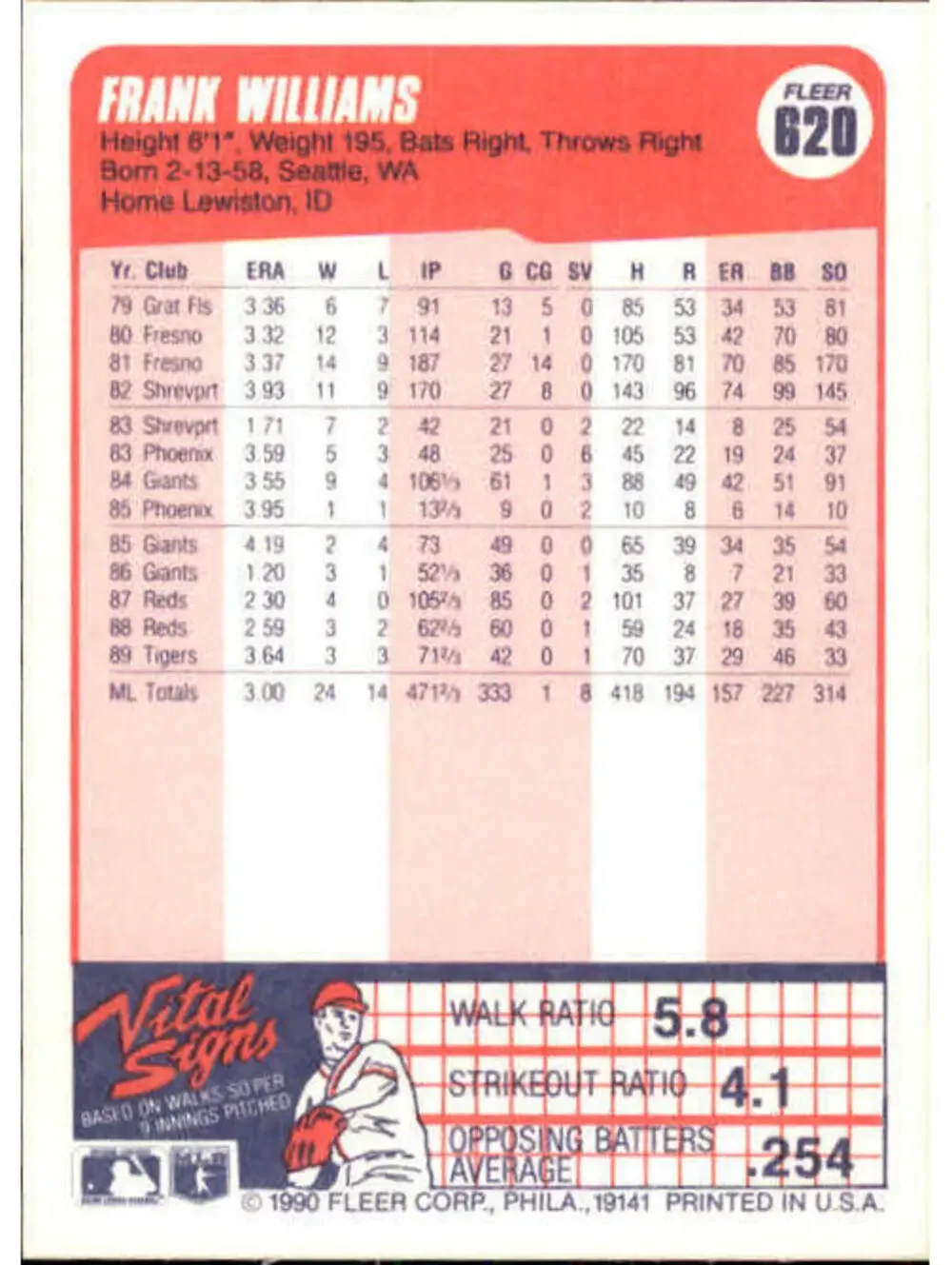 1990 Frank Williams Fleer Baseball Card #620